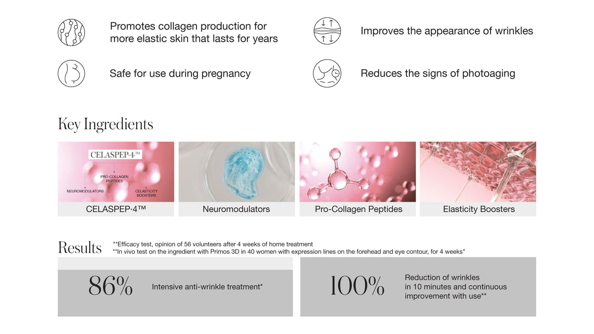 Pro-Collagen Cream - 50ml