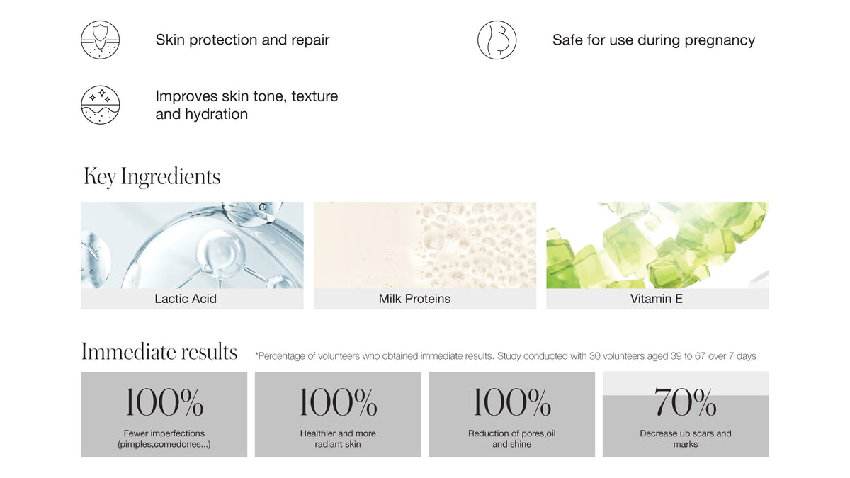 Daily Hi-Defense Dry Touch SPF50 - 30ml