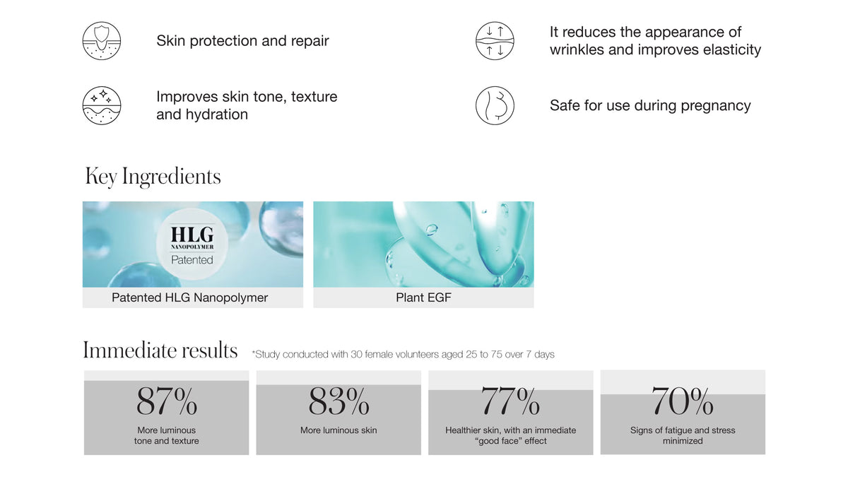 EXPERT LAB Growth Factor - 7x2ml