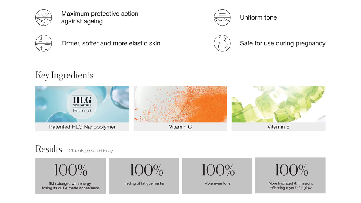 Illuminating Antioxidant Emulsion - 50ml