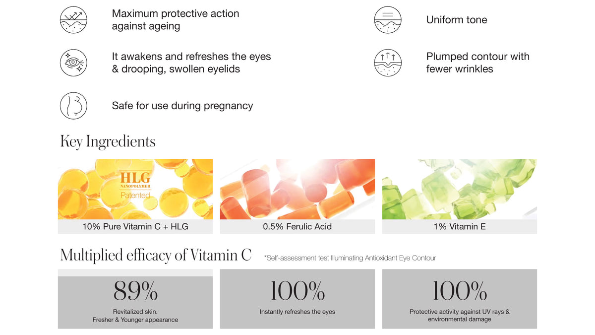 Illuminating Antioxidant Eye Contour - 15ml