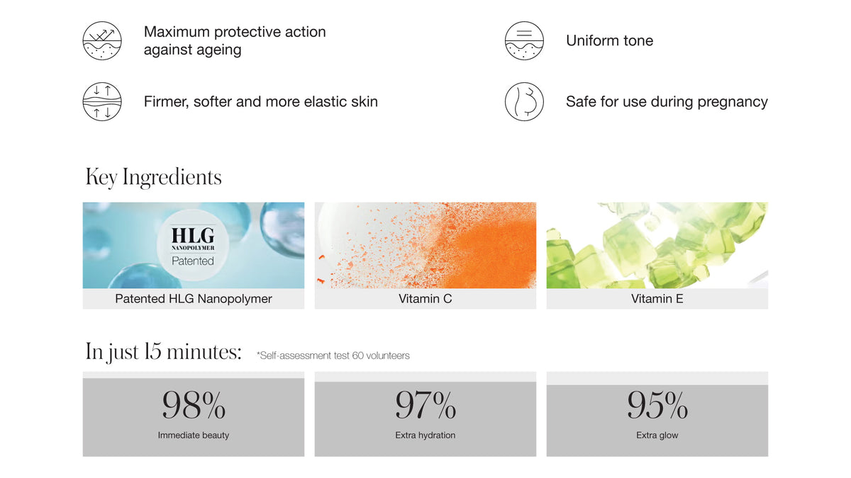 Glow Force Illuminating Anti-Fatigue Mask With Vitamin C - 10pcs