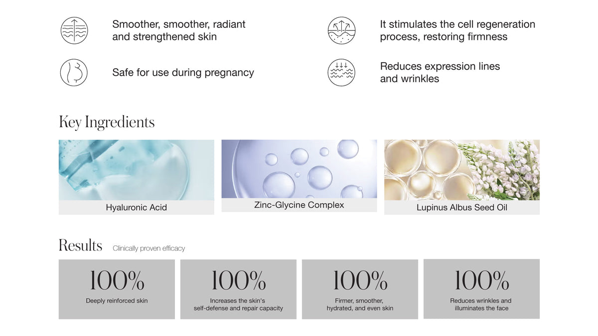 Intensive Recovery Cream - 50ml