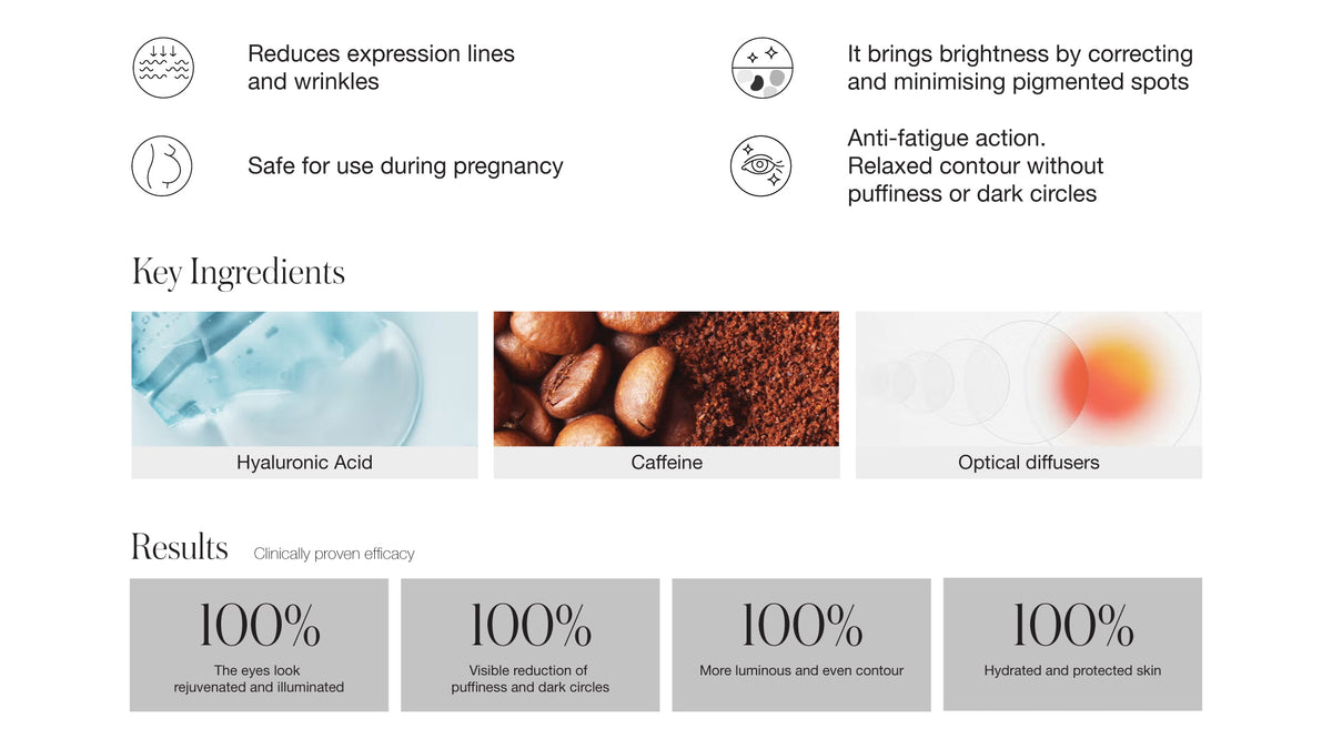 Illuminating Detox Formula - Puffiness and Bags under the Eyes - 15ml