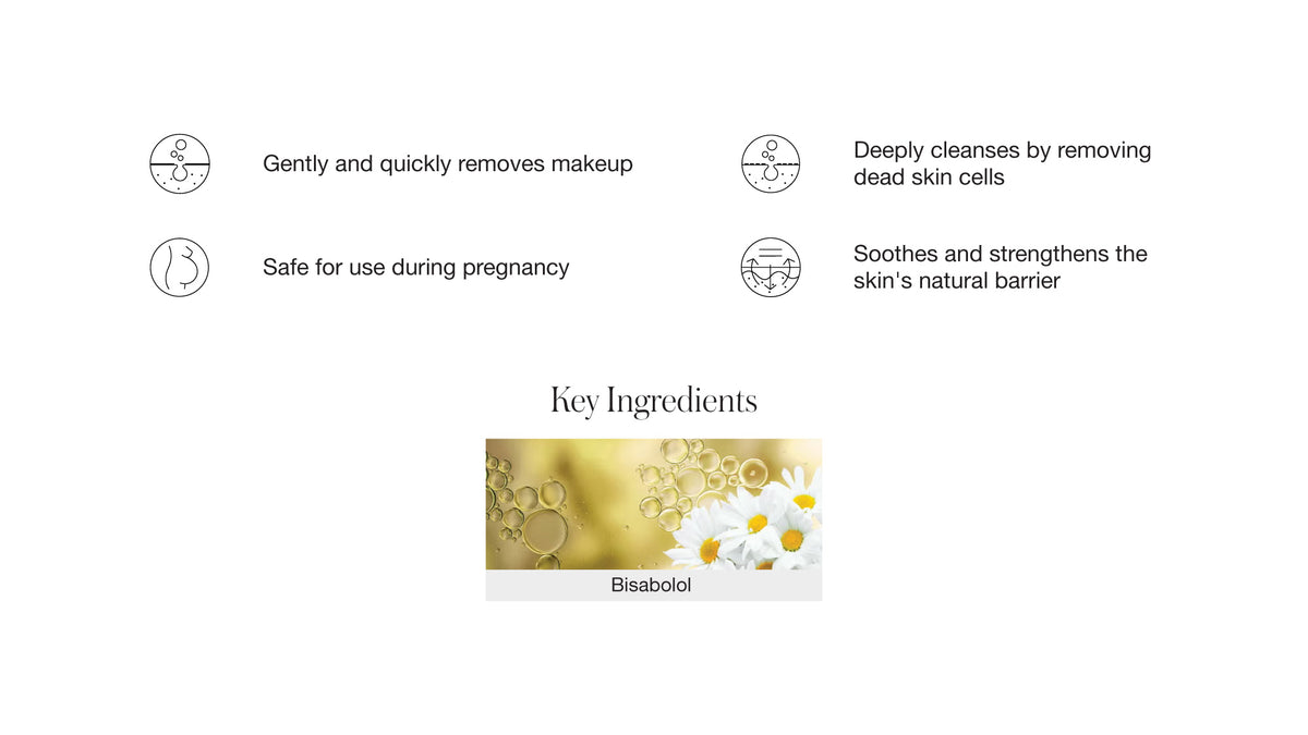 Balancing Makeup Removal Gel - 200ml